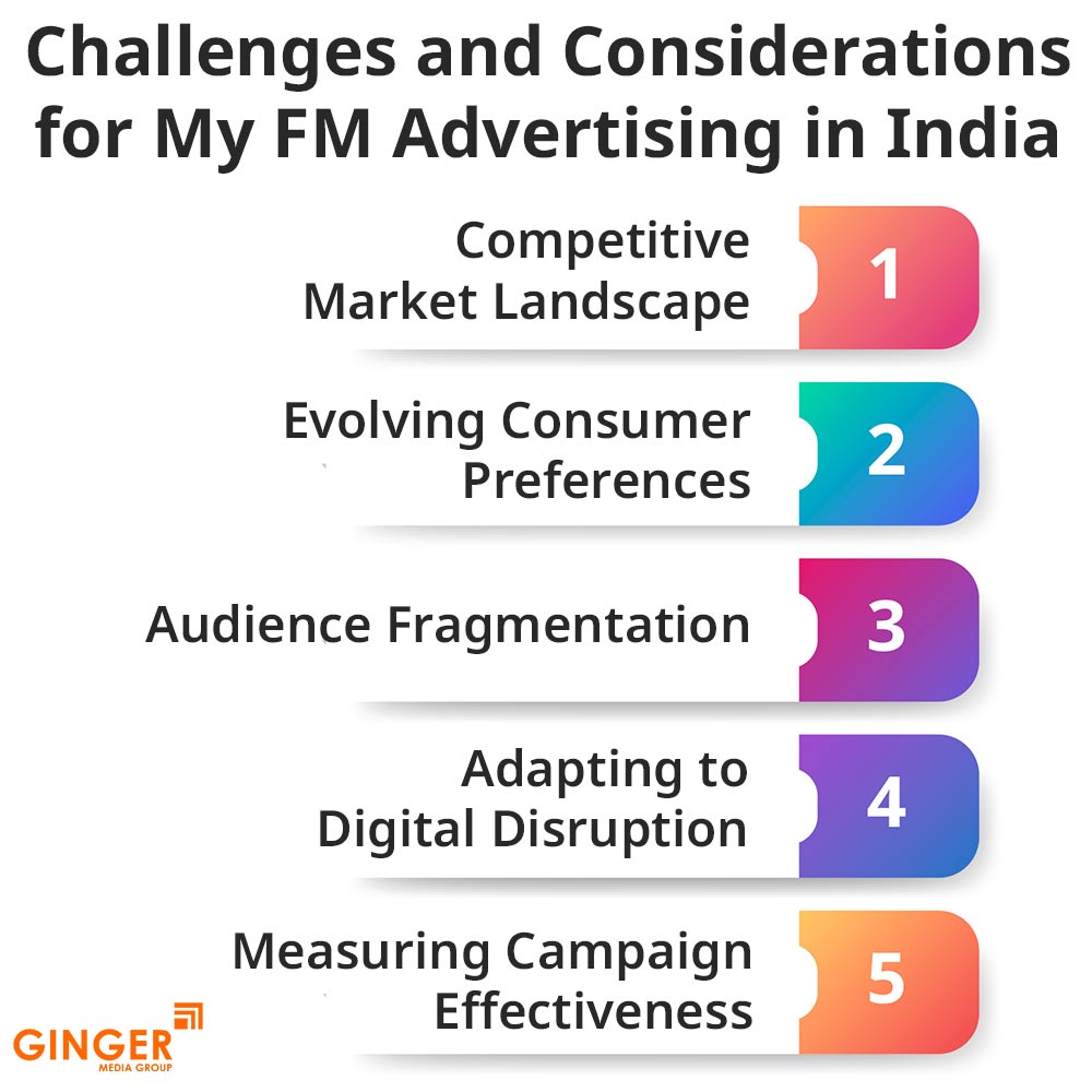 challenges and considerations for my fm advertising in india