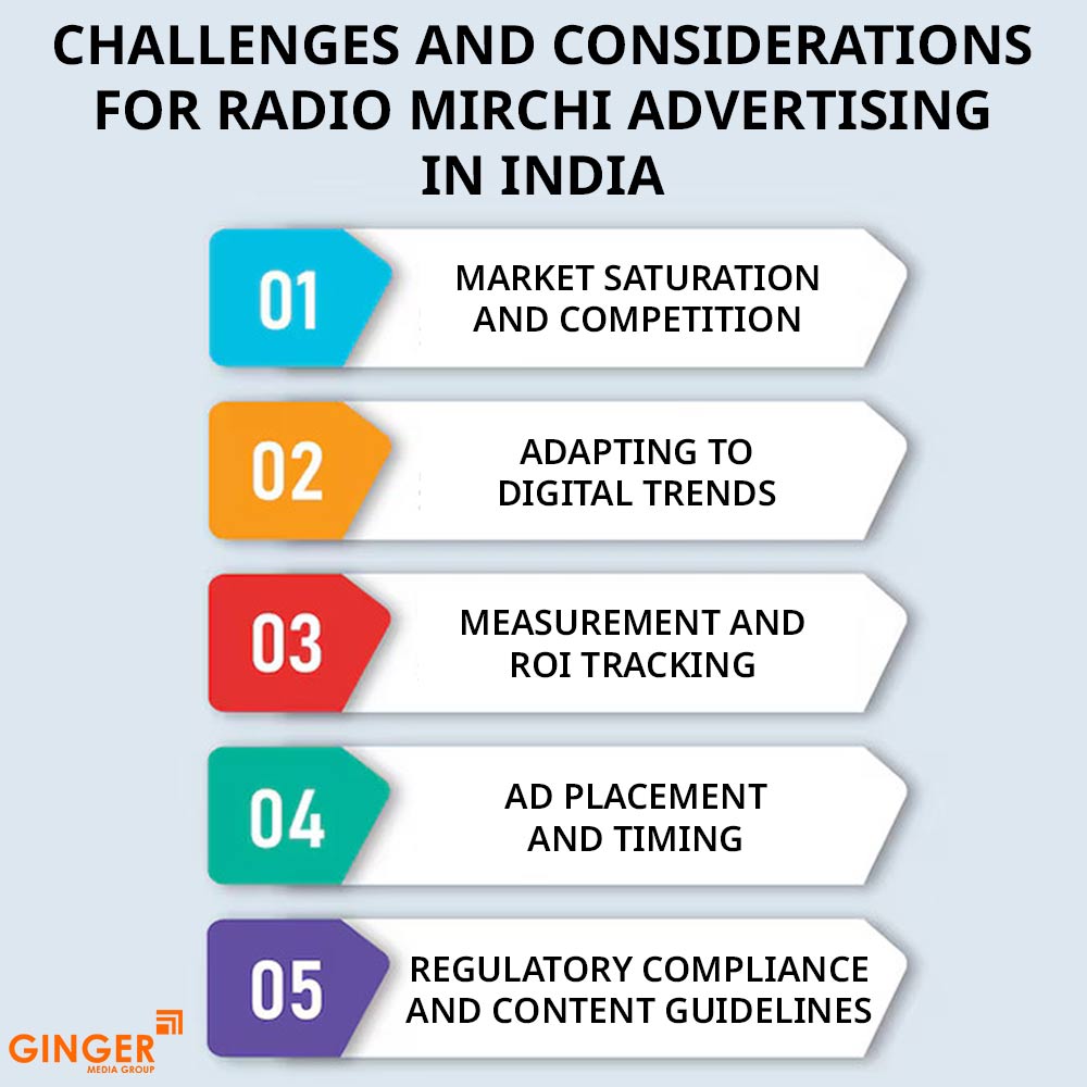 challenges and considerations for radio mirchi advertising in india