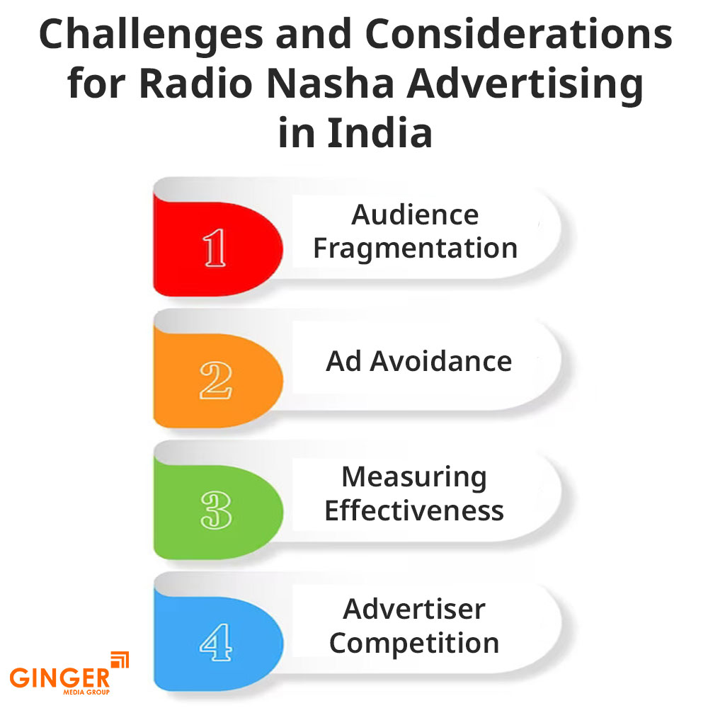 challenges and considerations for radio nasha advertising in india