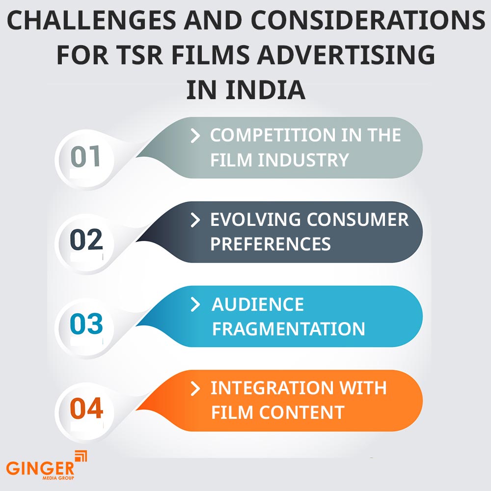 challenges and considerations for tsr films advertising in india