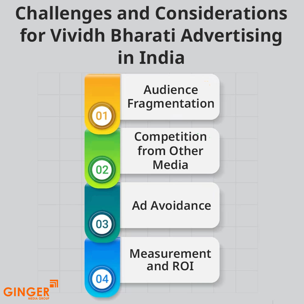 challenges and considerations for vividh bharati advertising in india