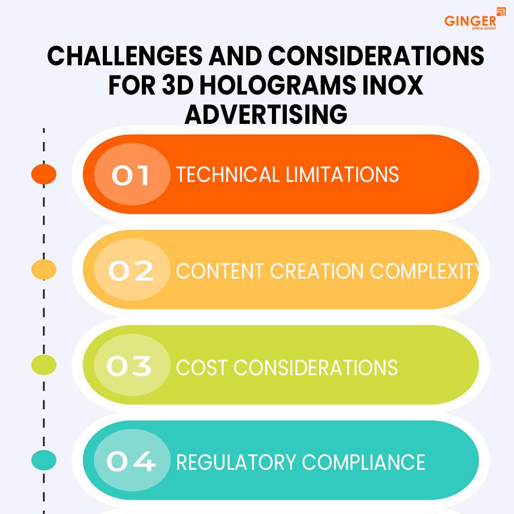 challenges for considerations 3d holograms advertising