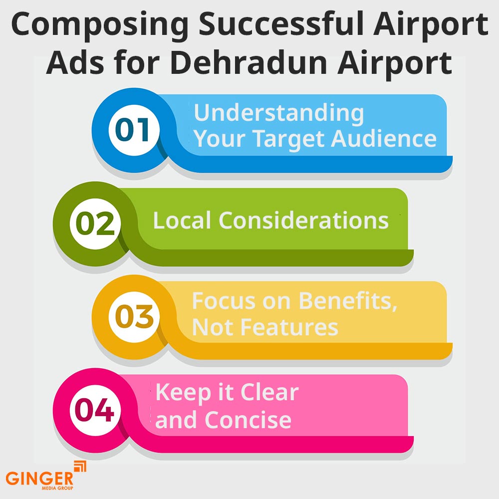 composing successful airport ads for dehradun airport