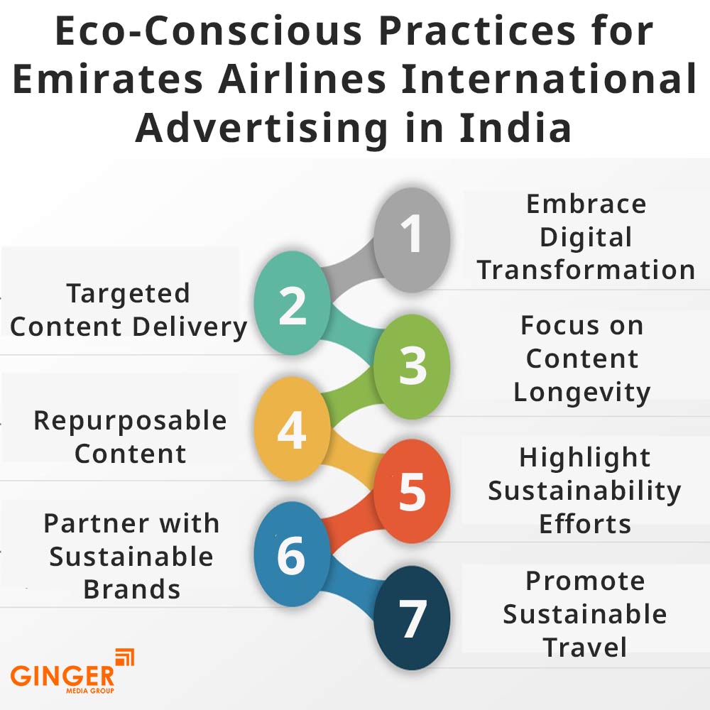 eco conscious practices for emirates airlines international advertising in india