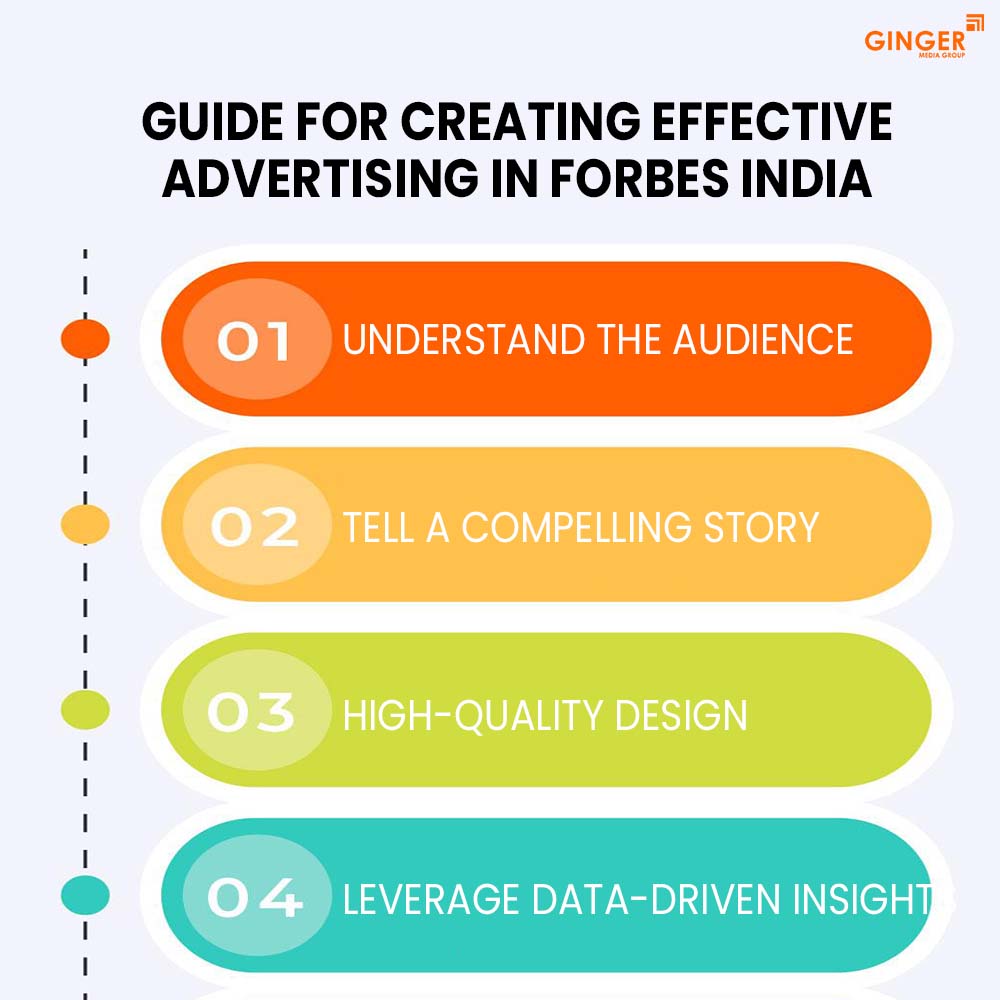 guide for creating effective advertising in forbes today