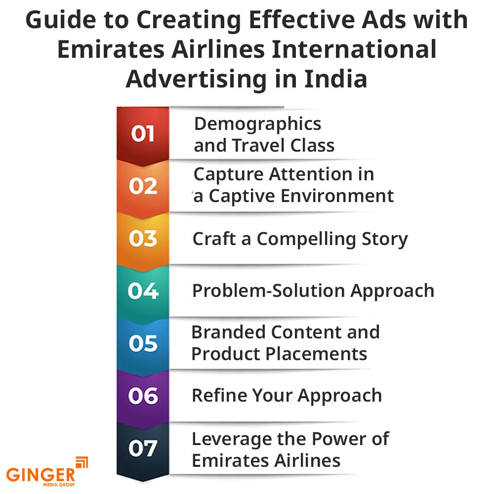 guide to creating effective ads with emirates airlines international advertising in india