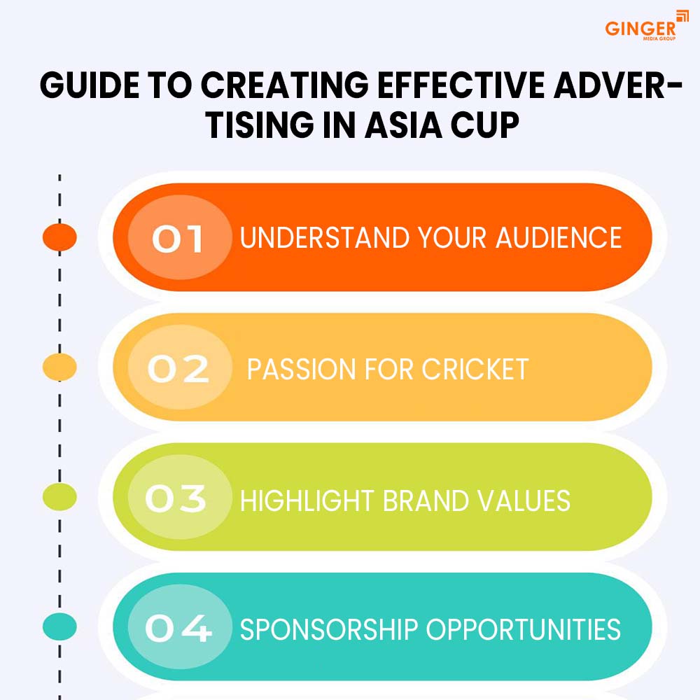 guide to creating effective advertising in asia cup