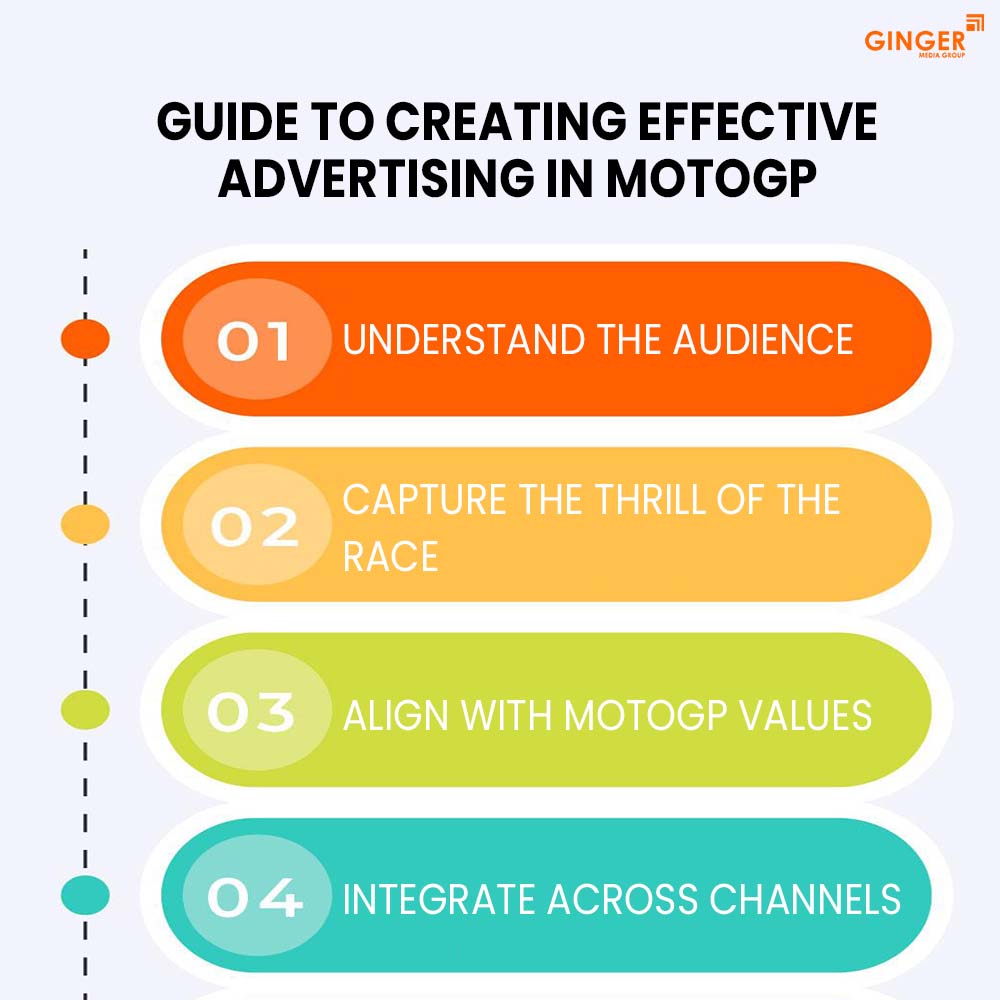 guide to creating effective advertising in motogp