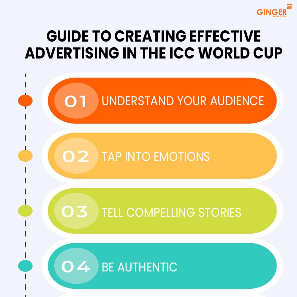 guide to creating effective advertising in the icc world cup