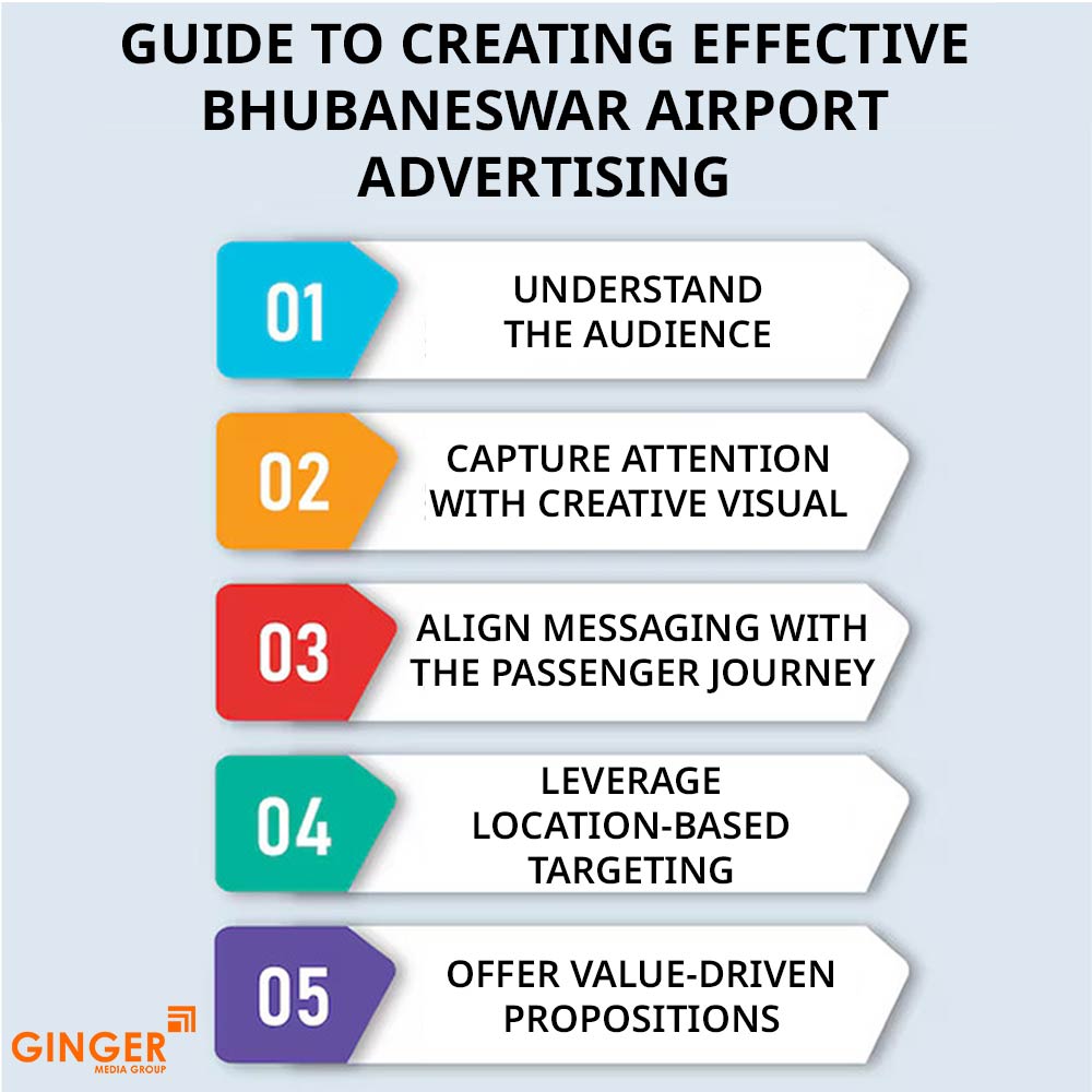 guide to creating effective bhubaneswar airport advertising