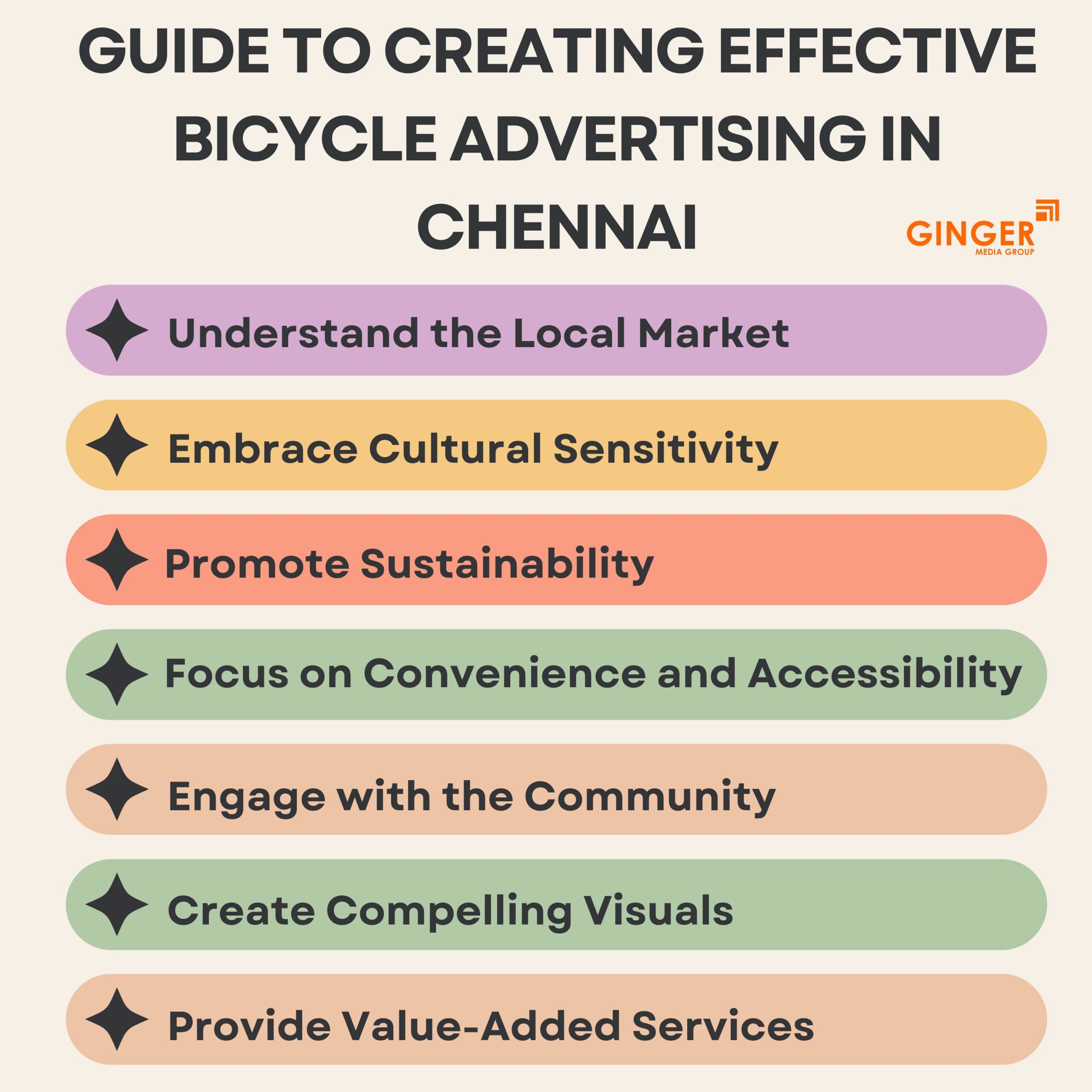 guide to creating effective bicycle advertising in chennai