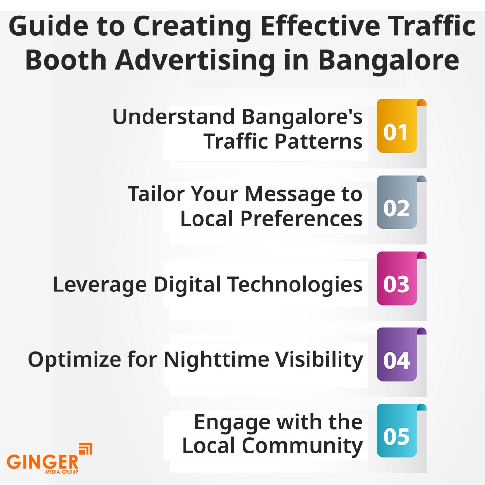 guide to creating effective traffic booth advertising in bangalore