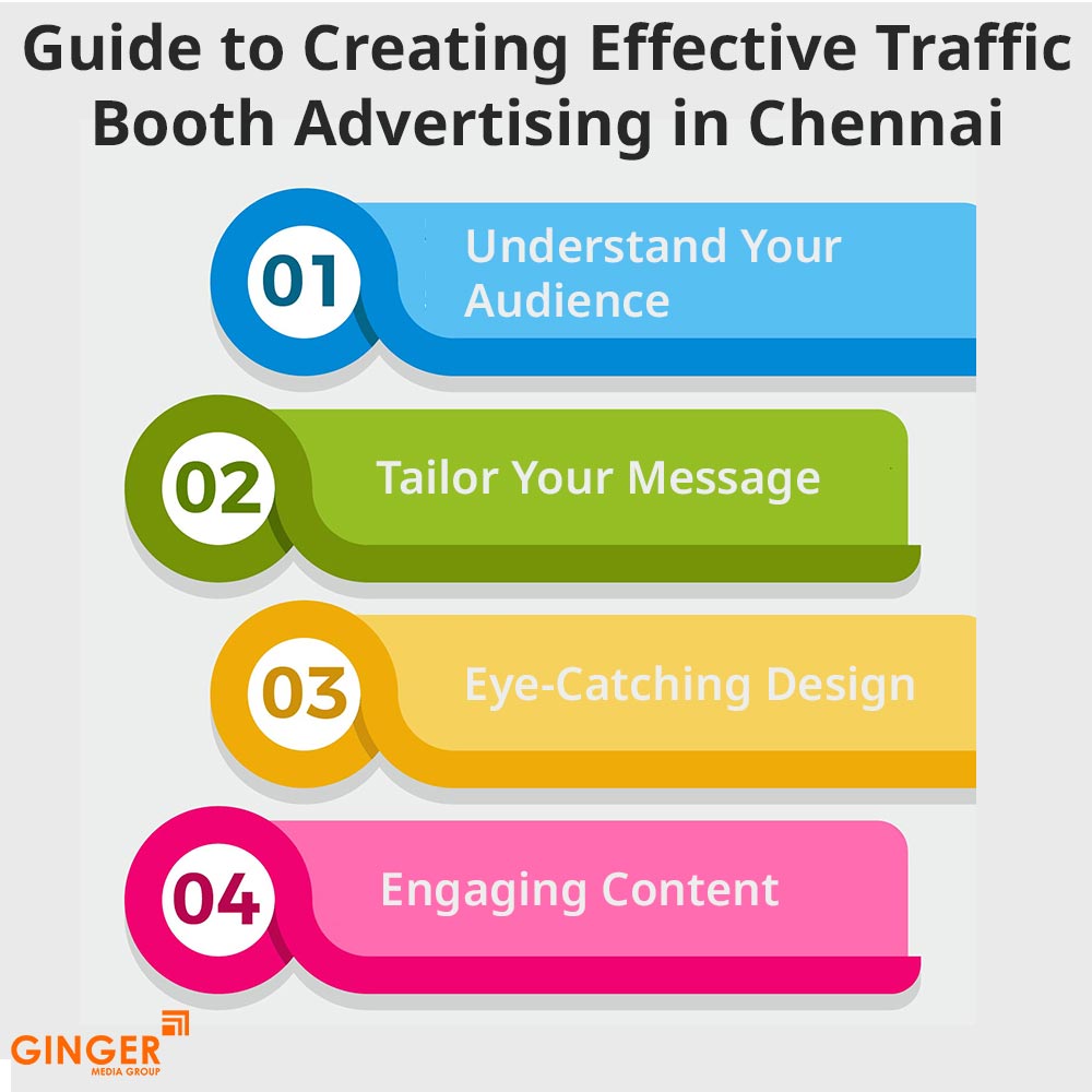 guide to creating effective traffic booth advertising in chennai