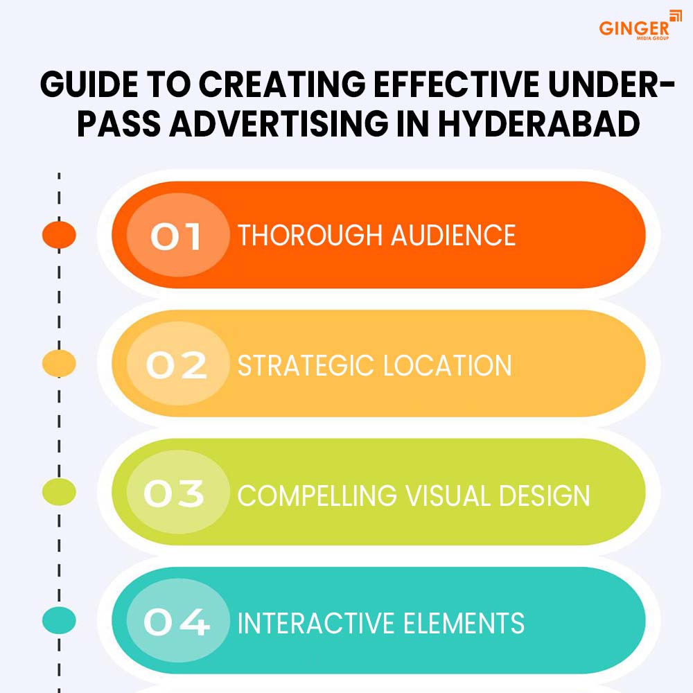 guide to creating effective underpass advertising in hyderabad