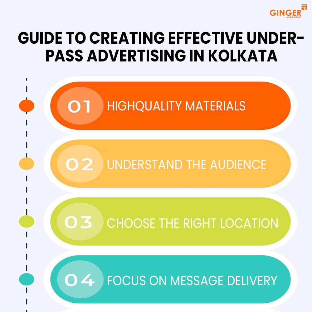 guide to creating effective underpass advertising in kolkata