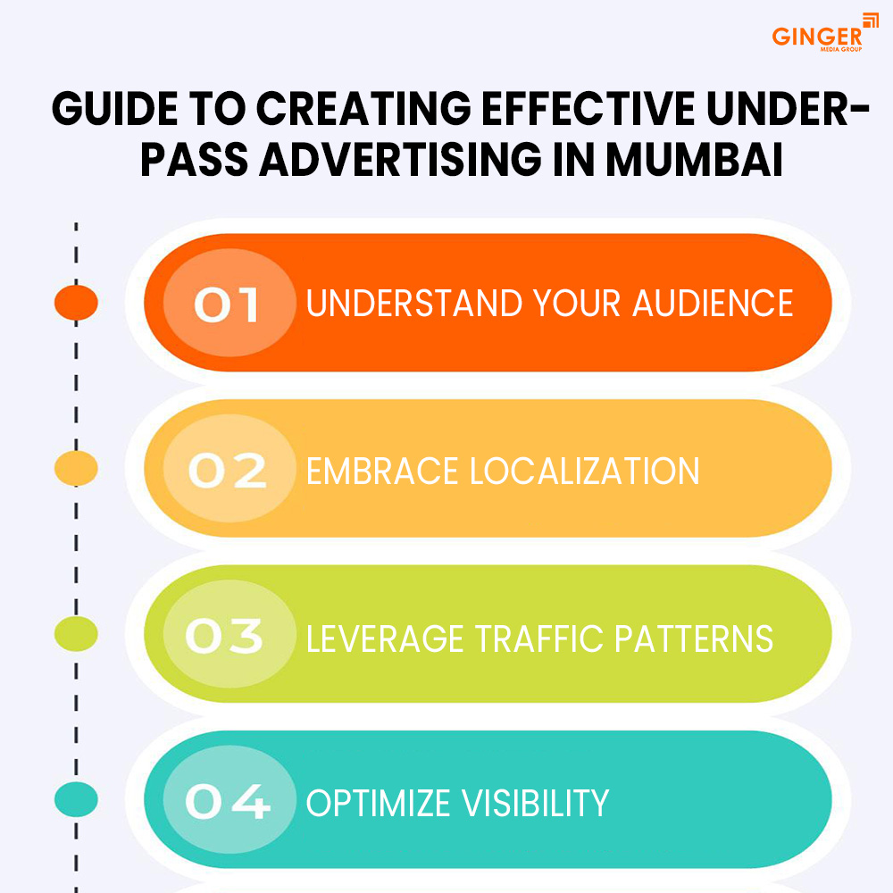 guide to creating effective underpass advertising in mumbai