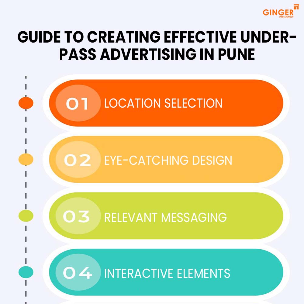 guide to creating effective underpass advertising in pune