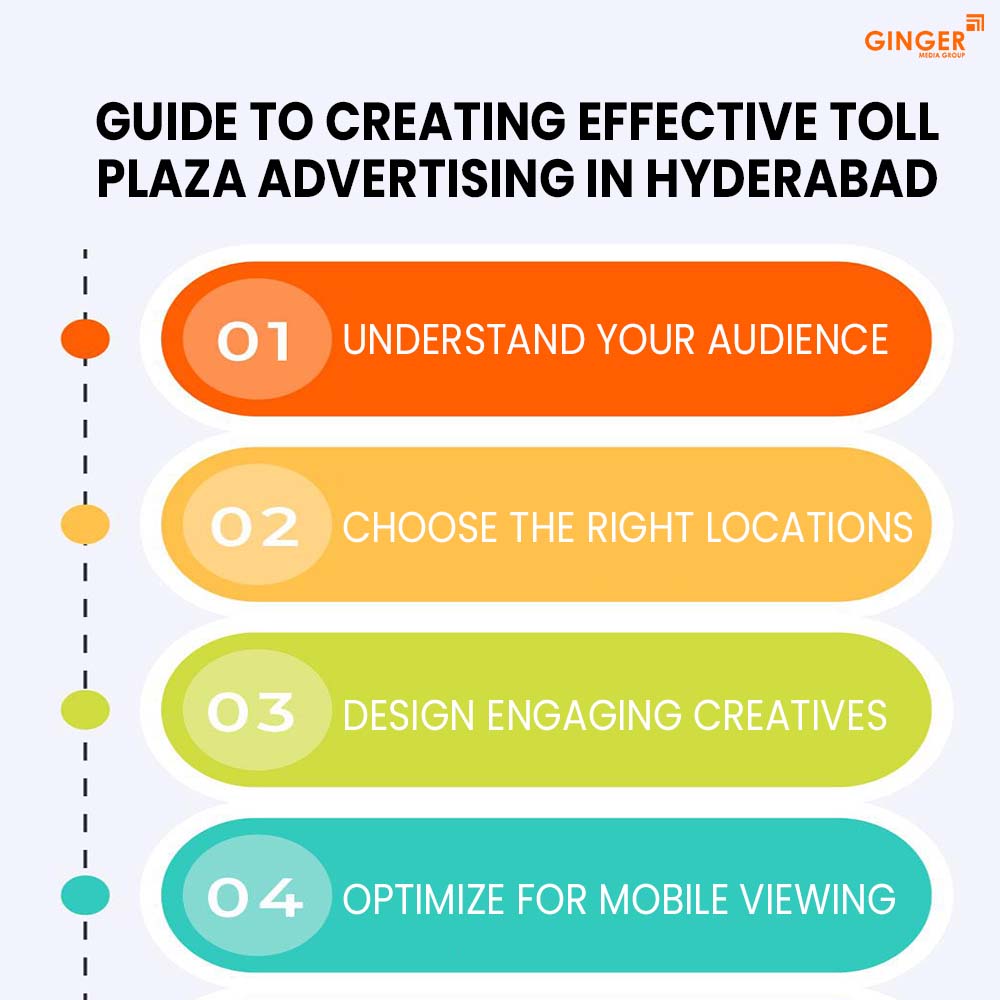 guide to creating toll plaza advertising in hyderabad