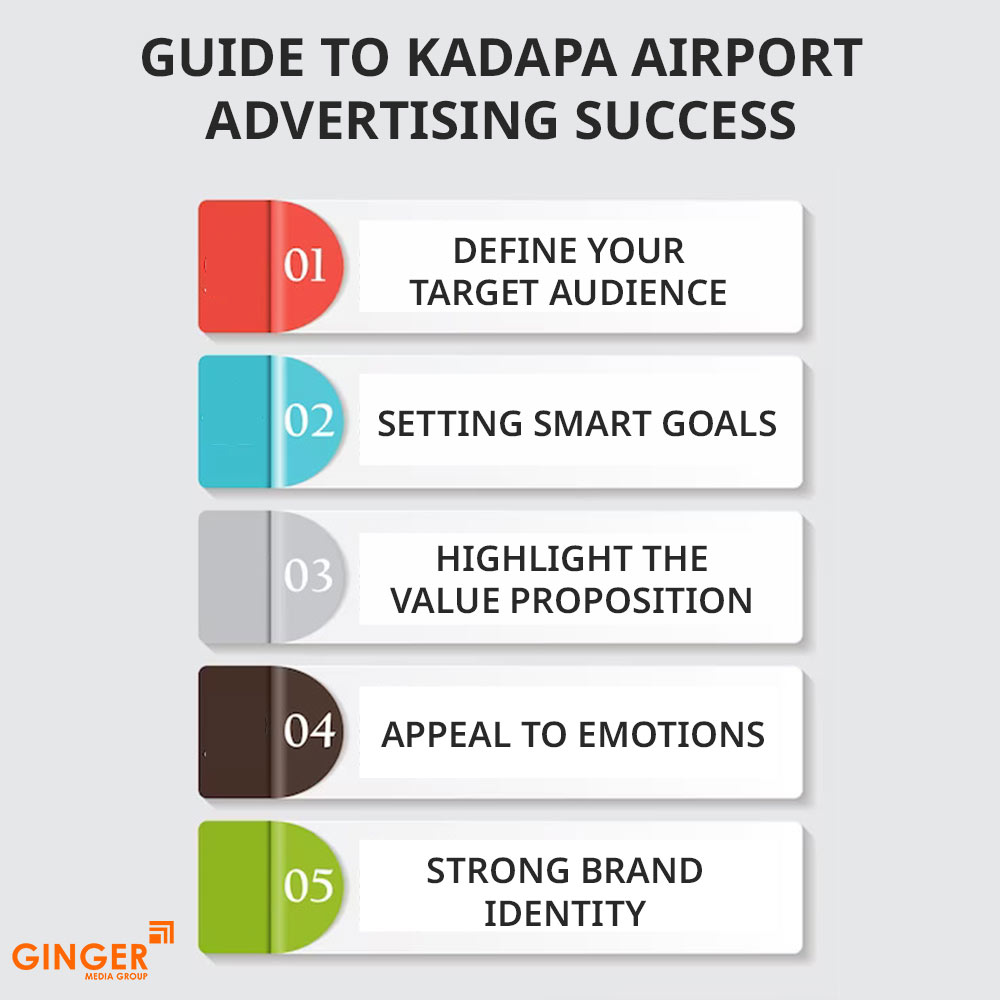 guide to kadapa airport advertising success