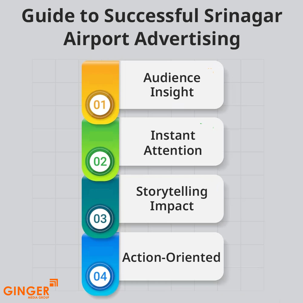 guide to successful srinagar airport advertising