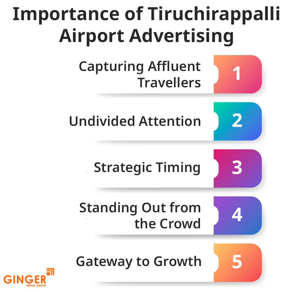 importance of tiruchirappalli airport advertising