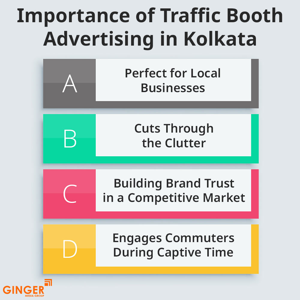 importance of traffic booth advertising in kolkata