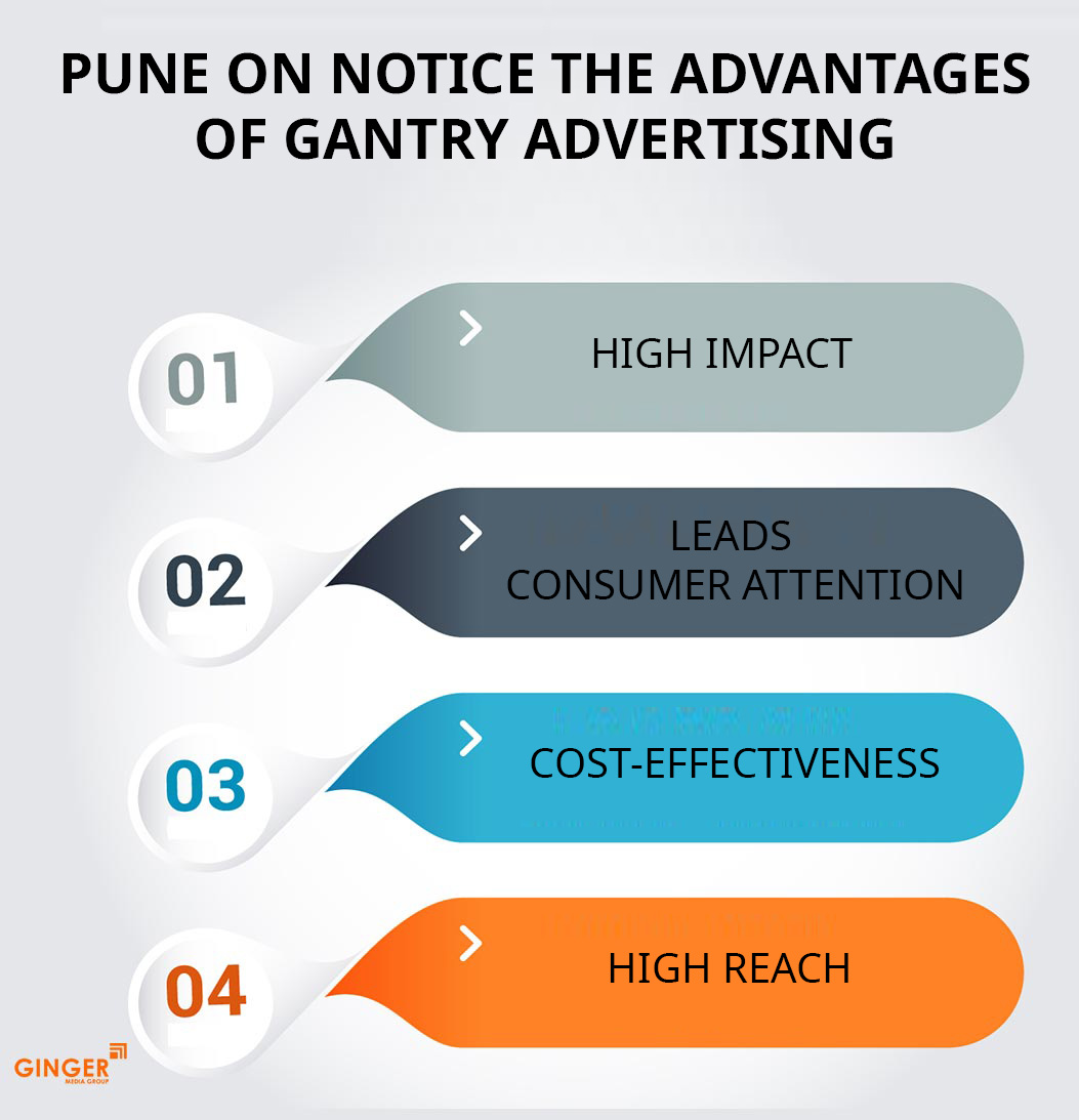 pune on notice the advantages of gantry advertising