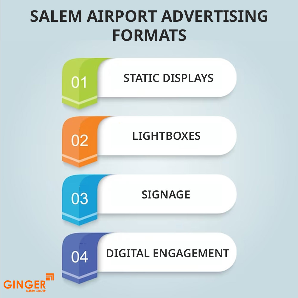 salem airport advertising formats