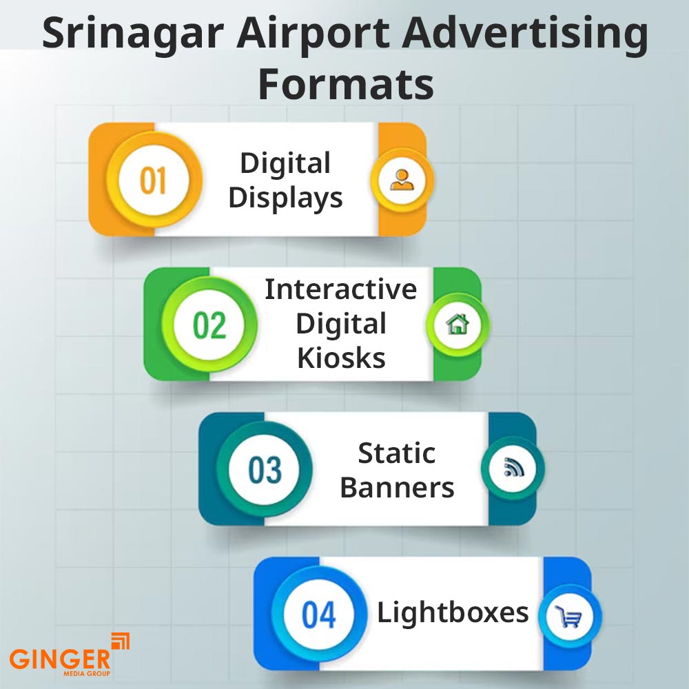 srinagar airport advertising formats