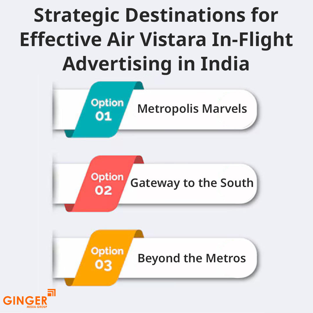 strategic destinations for effective air vistara in flight advertising in india