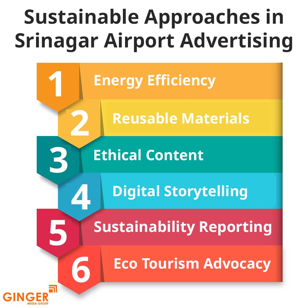 sustainable approaches in srinagar airport advertising