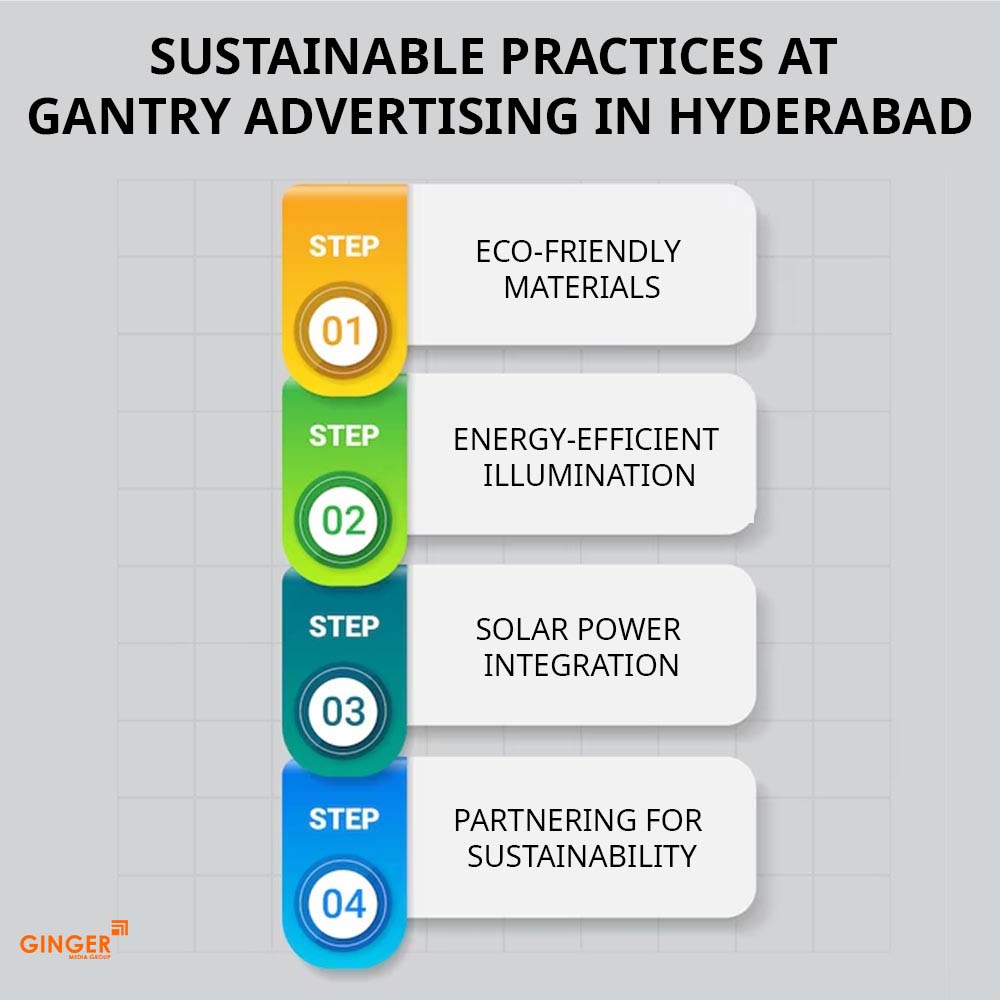 sustainable practices at gantry advertising in hyderabad