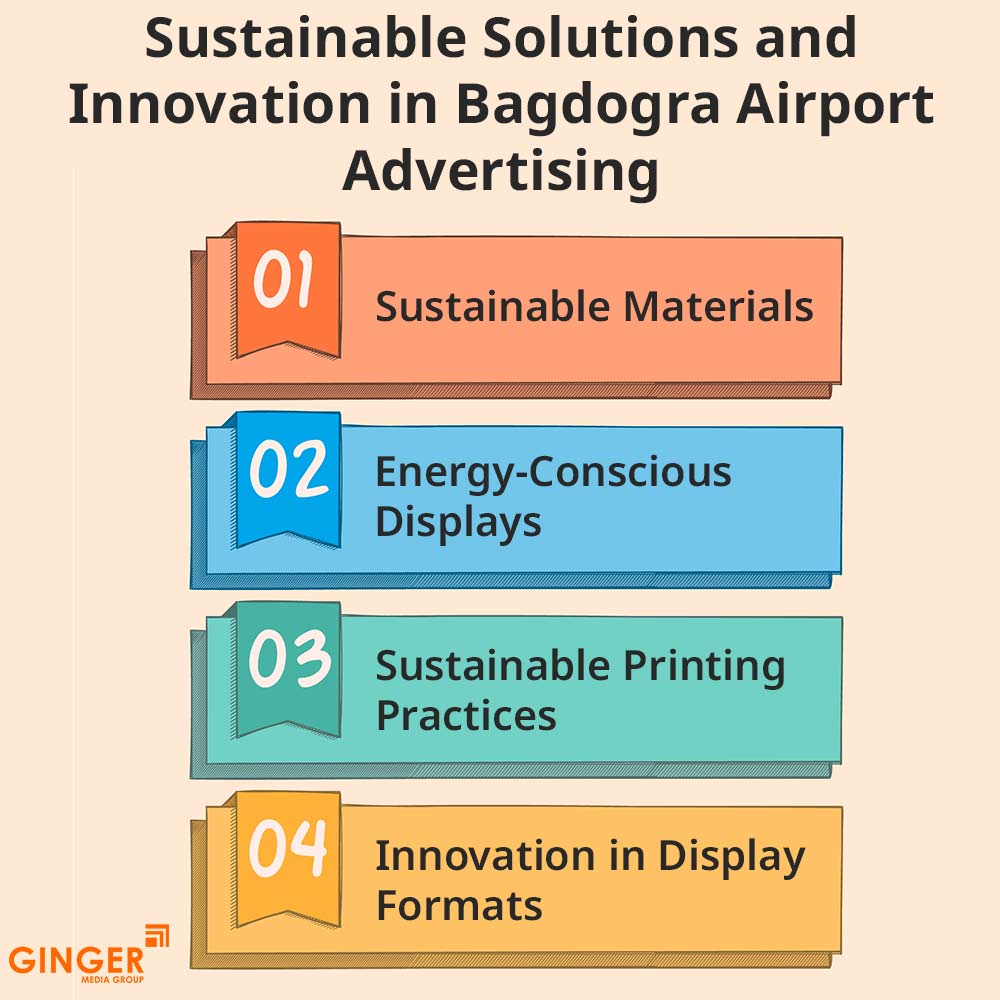 sustainable solutions and innovation in bagdogra airport advertising