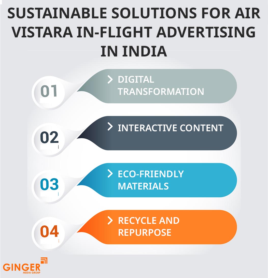 sustainable solutions for air vistara in flight advertising in india