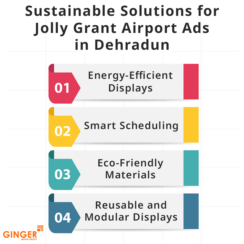 sustainable solutions for jolly grant airport ads in dehradun