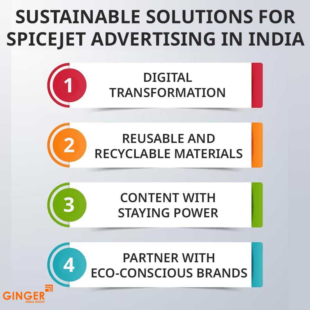 sustainable solutions for spicejet inflight advertising in india