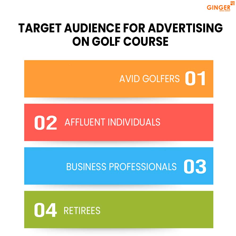 target audience for advertising on golf course