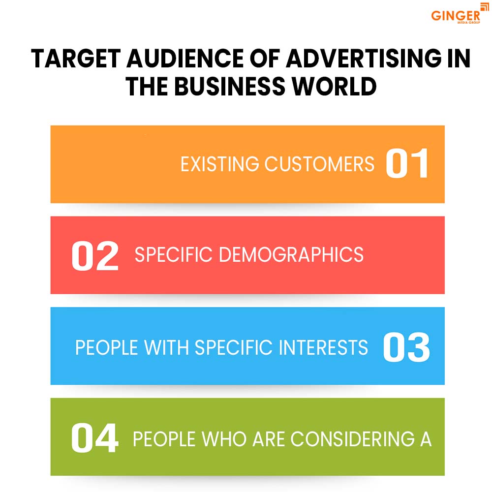 target audience of advertising in the business world