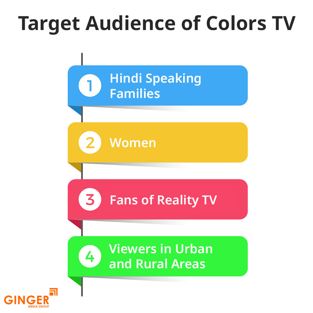 target audience of colors tv