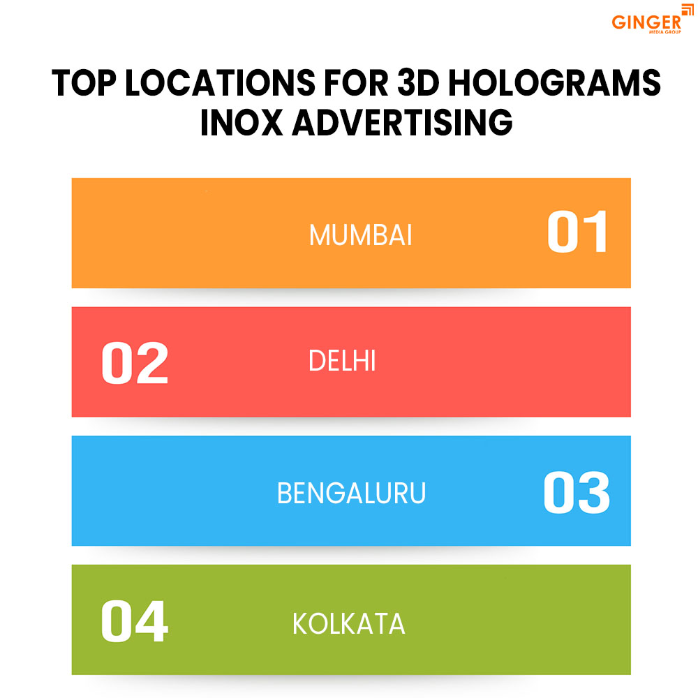 top locations for 3d holograms advertising