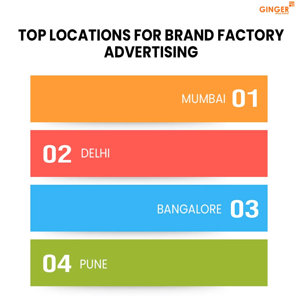 Brand recognition after Auto Rickshaw Advertising