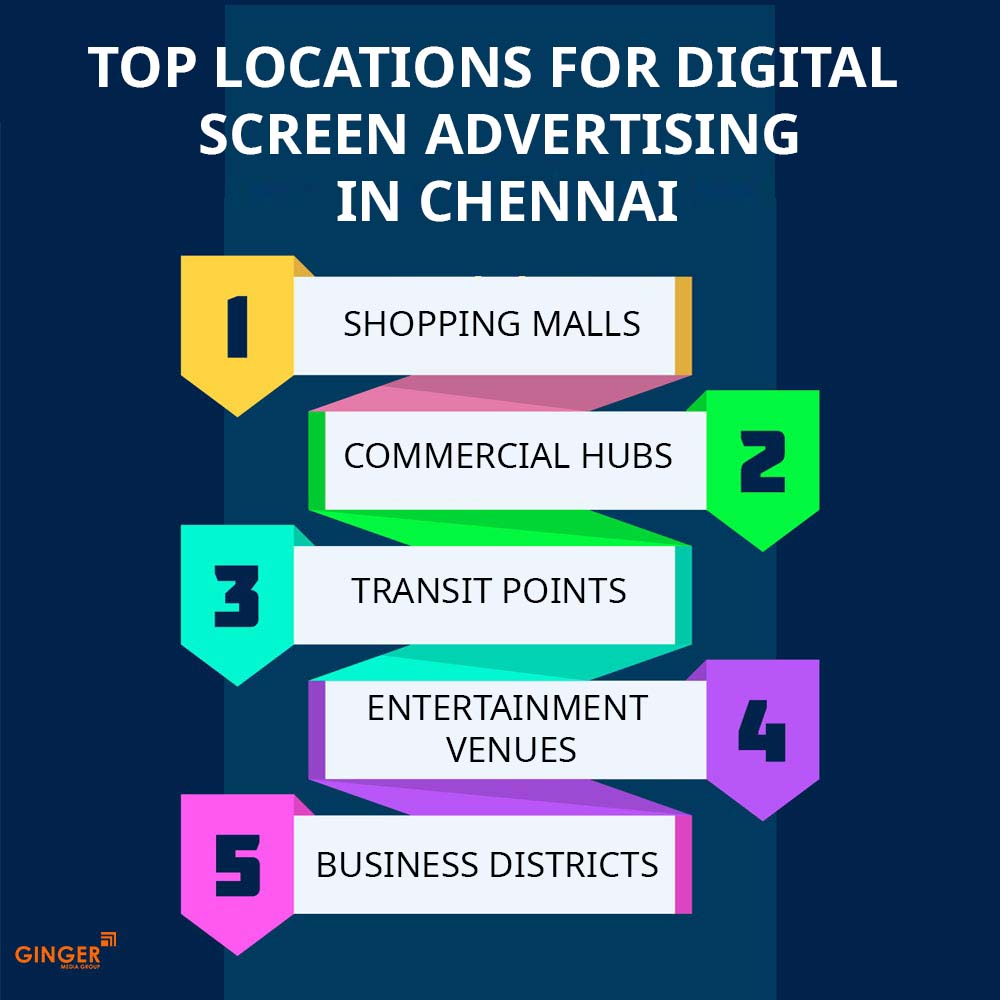 top locations for digital screen advertising in chennai