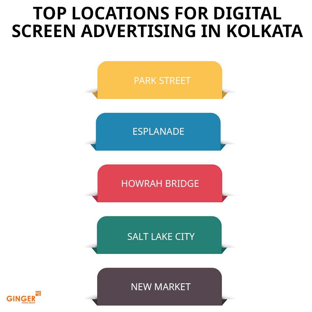 top locations for digital screen advertising in kolkata