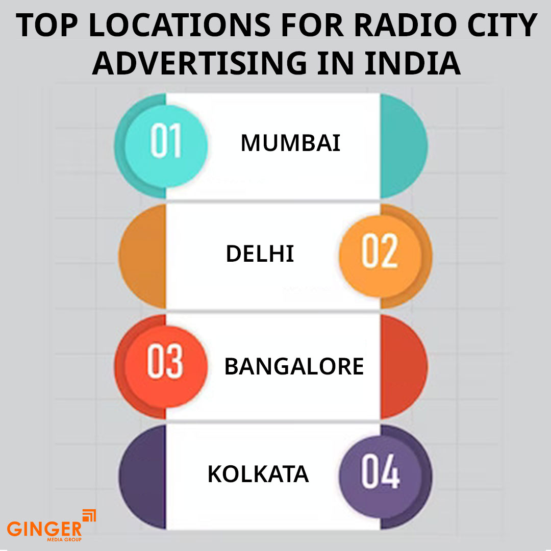 Top colors used in Auto rickshaw advertising