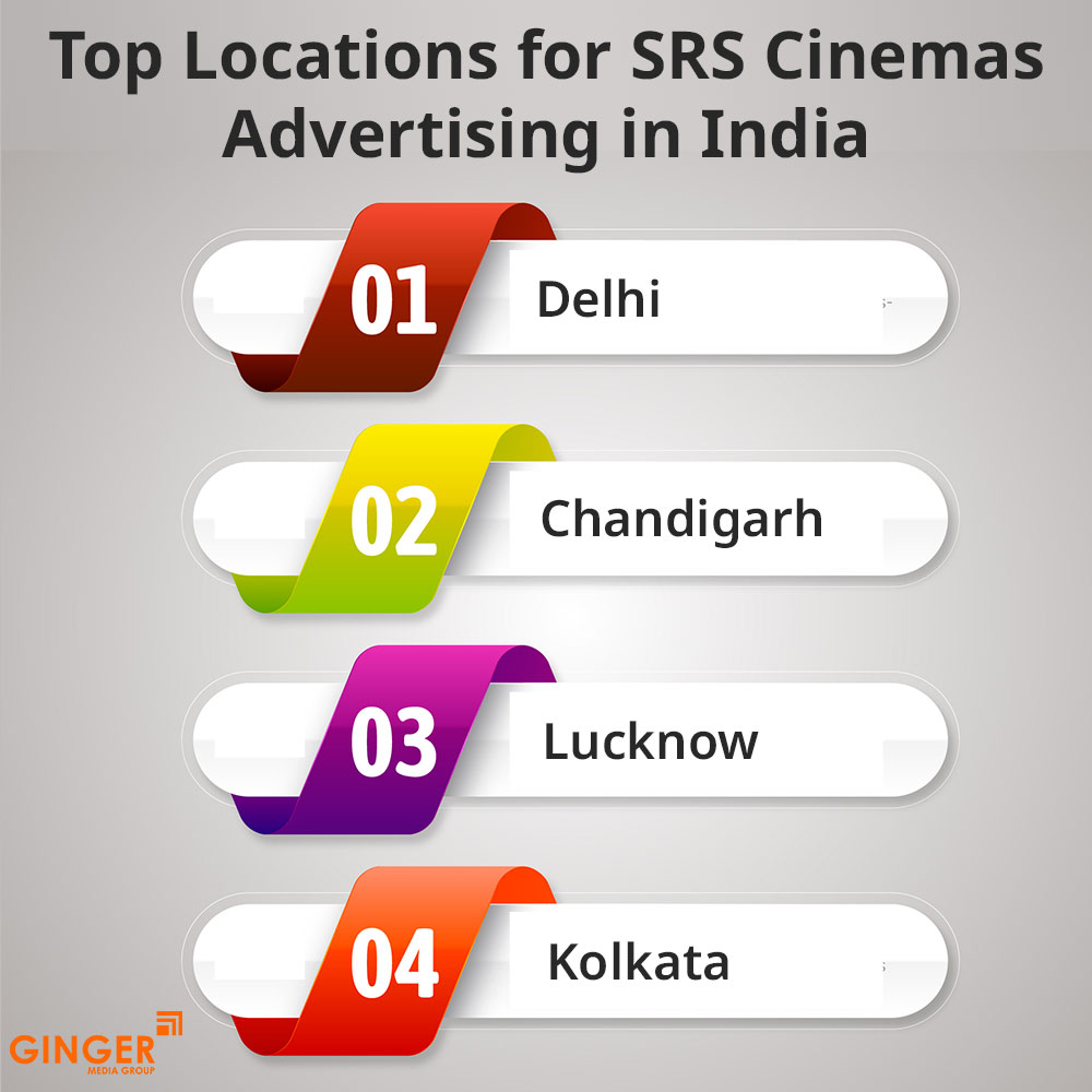 top locations for srs cinemas advertising in india