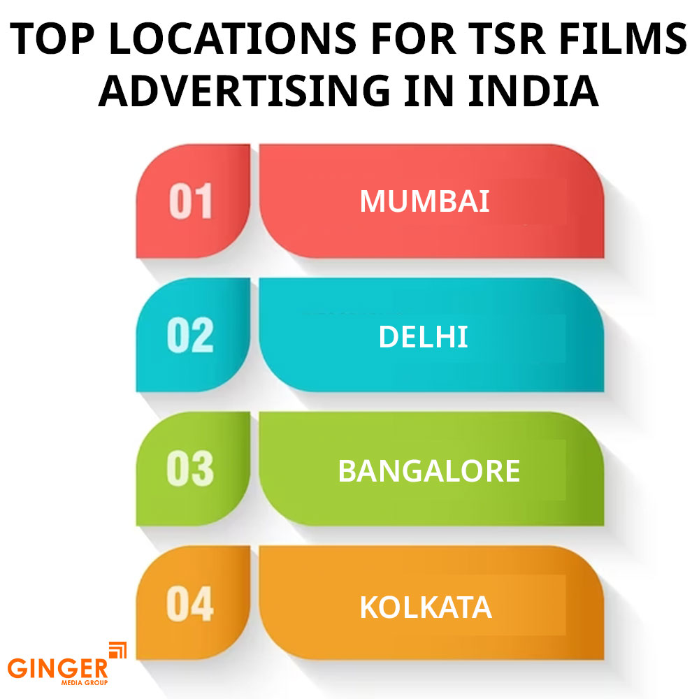 top locations for tsr films advertising in india