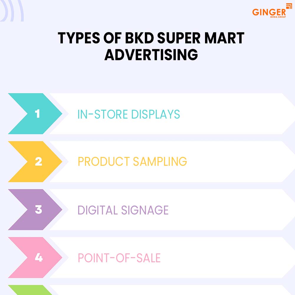 types of bkd supermarket advertising