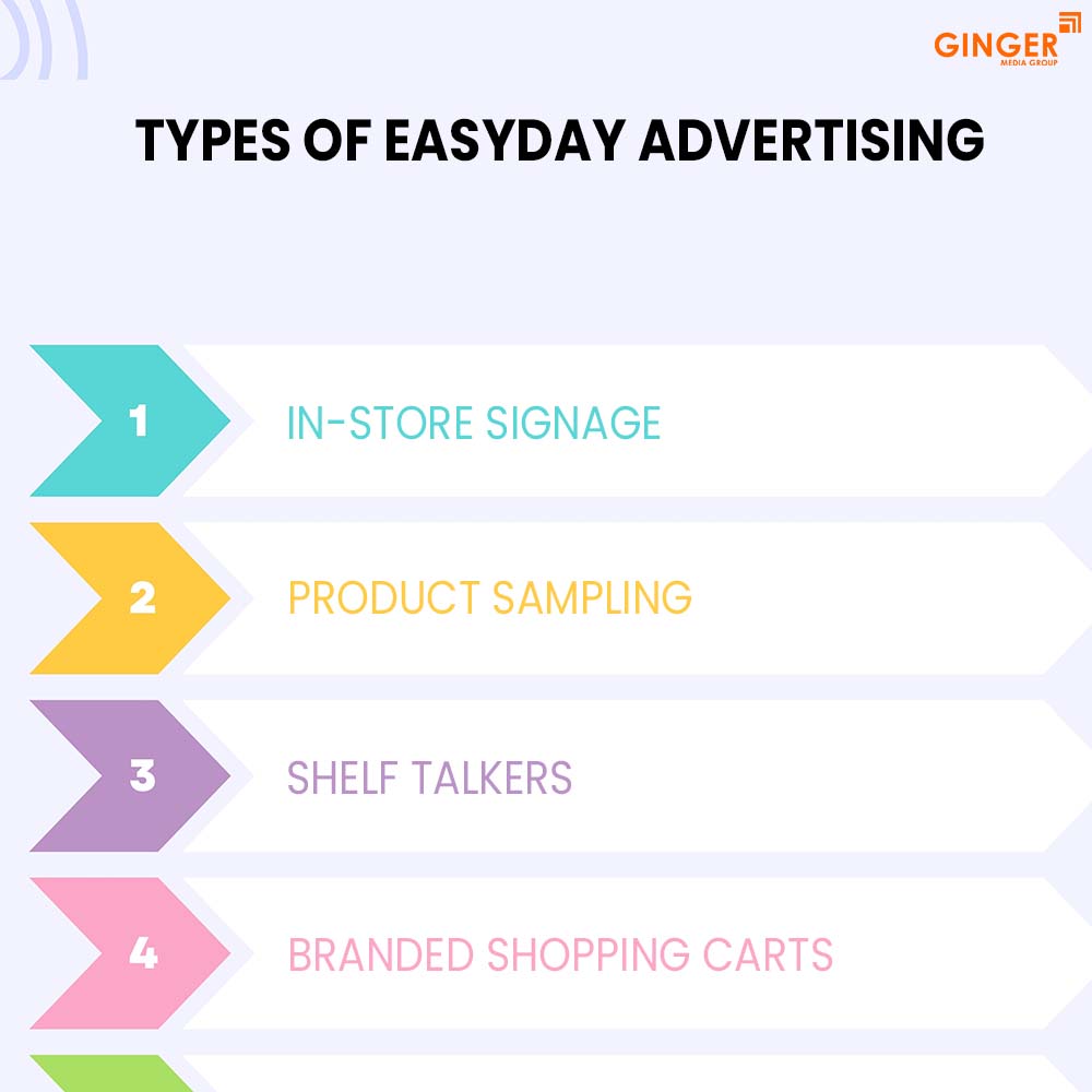 types of easy day advertising