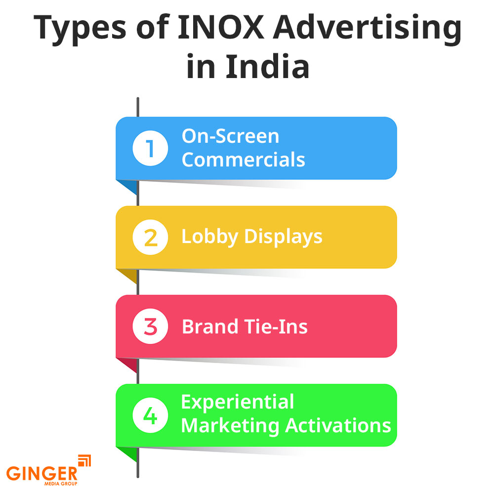 types of inox advertising in india