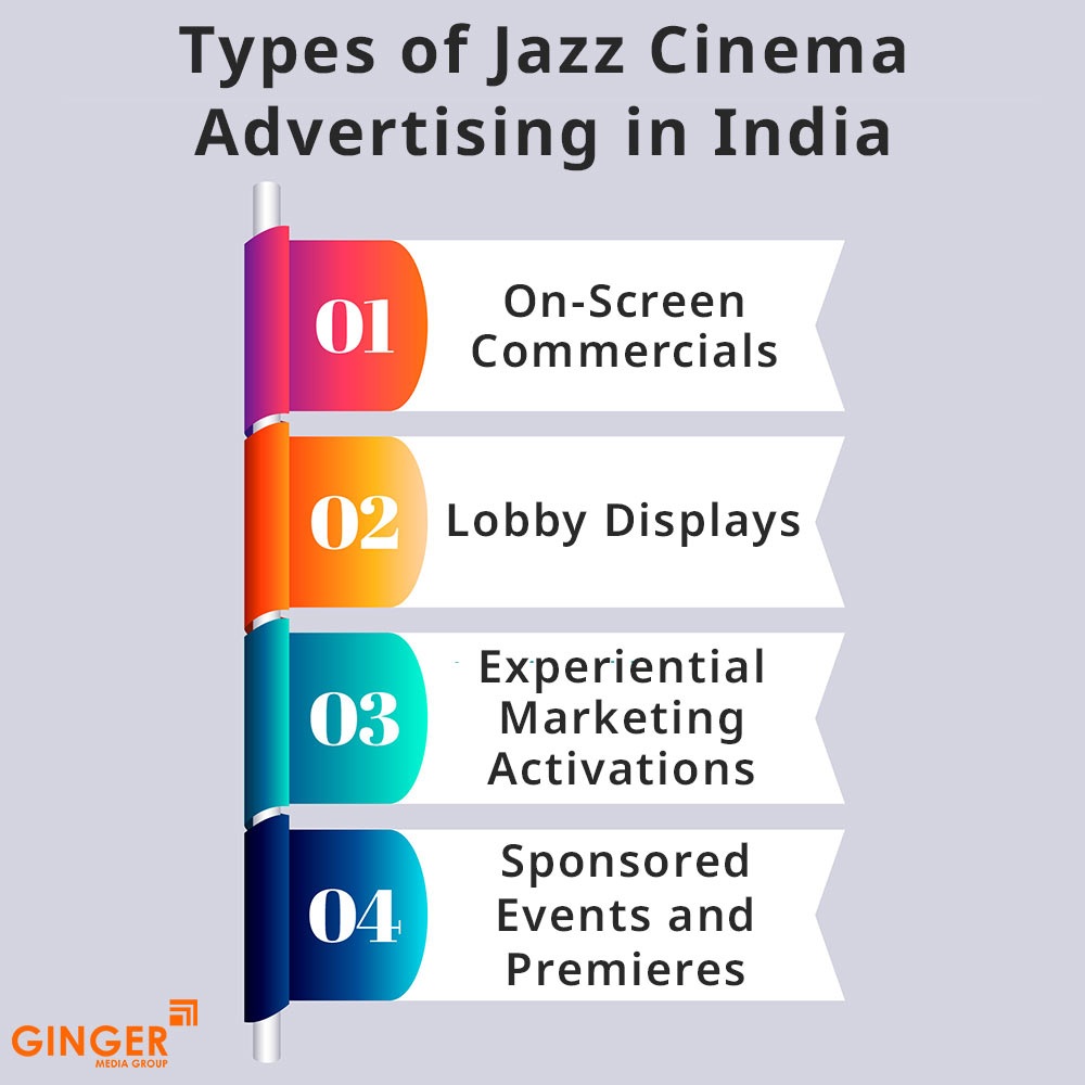 types of jazz cinema advertising in india